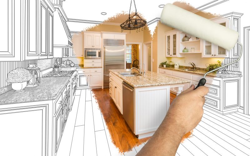 Kitchen Renovation Planning